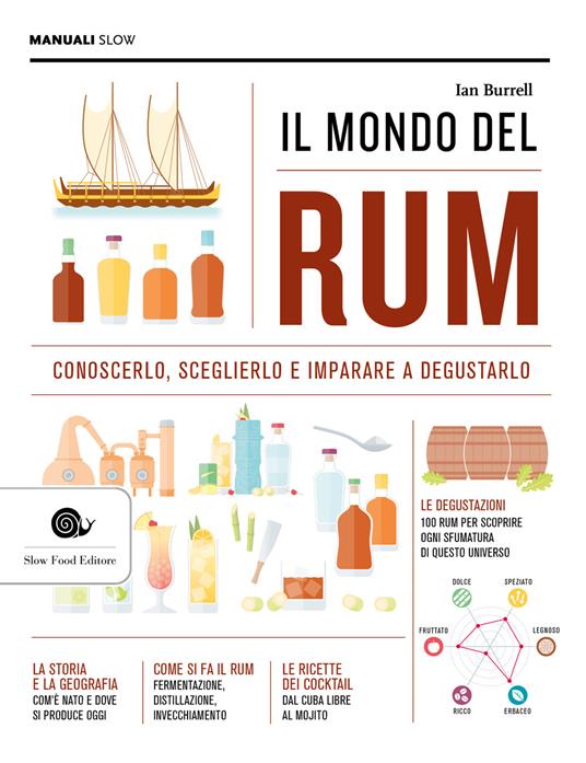 Il mondo del rum. Conoscerlo, sceglierlo, imparare a degustarlo - Ian Burrell - copertina