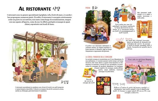 Vita coreana illustrata. Per sapere tutto sull'arte di vivere in Corea - Luna Kyung,Ahn Ji - 4