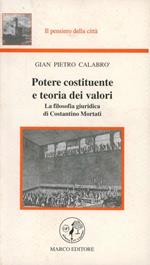 Potere costituente e teoria dei valori. La filosofia giuridica di Costantino Mortati