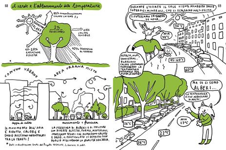 Alberi di strada. Manuale di convivenza con il verde urbano - Sara Filippi Plotegher - 5