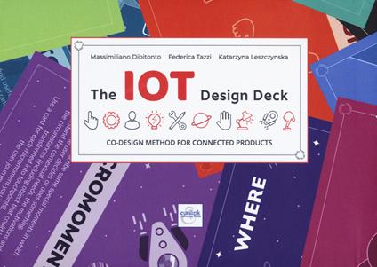 The IOT design decK. Co-design method for connected products. Con schede compilabili. Con Carte - Massimiliano Dibitonto,Federica Tazzi,Katarzyna Leszczynska - copertina