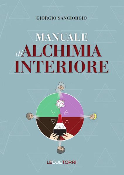 Manuale di alchimia interiore - Giorgio Sangiorgio - copertina