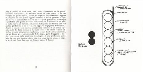 Good design. Ediz. multilingue - Bruno Munari - 3