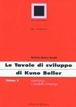 Le tavole di sviluppo di Kuno Beller. Vol. 2