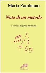 Note di un metodo