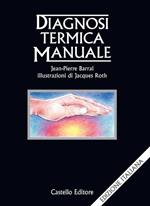 Diagnosi termica manuale