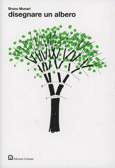 Disegnare un albero. Ediz. illustrata - Bruno Munari - copertina
