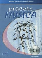 Nome prodotto