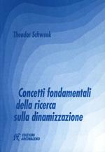 Concetti fondamentali della ricerca sulla dinamizzazione