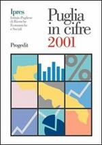 Puglia in cifre 2001