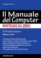 Nome prodotto