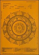Grafico pluriplanetario