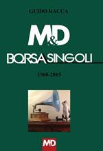 M&D Borsasingoli 1960-2015