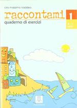 Pagine della memoria