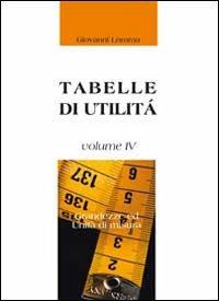 Grandezze ed unità di misura. Tabelle di utilità - Giovanni Lomma - copertina