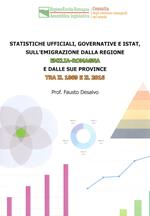 Statistiche ufficiali, governative e Istat, sulla emigrazione dalla regione Emilia-Romagna e dalle sue province tra il 1869 e il 2016