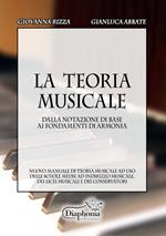 La teoria musicale