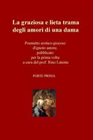Nome prodotto