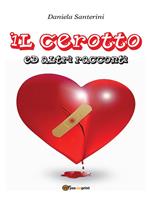 Nome prodotto