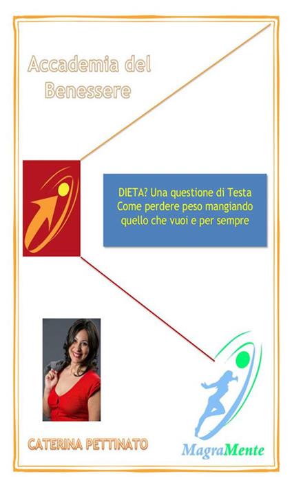 Dieta? Una questione di testa. Come perdere peso mangiando quello che vuoi e per sempre - Caterina Pettinato - ebook