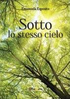 Nome prodotto