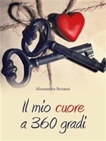 Il mio cuore a 360 gradi