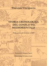 Storia cronologica del conflitto mediorientale