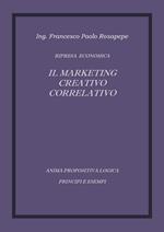 Il marketing creativo correlativo