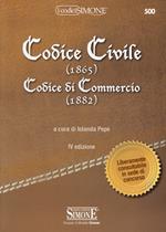 Codice civile (1865). Codice di commercio (1882)