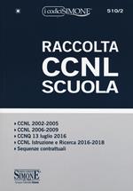 Raccolta CCNL Scuola