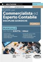 Nome prodotto