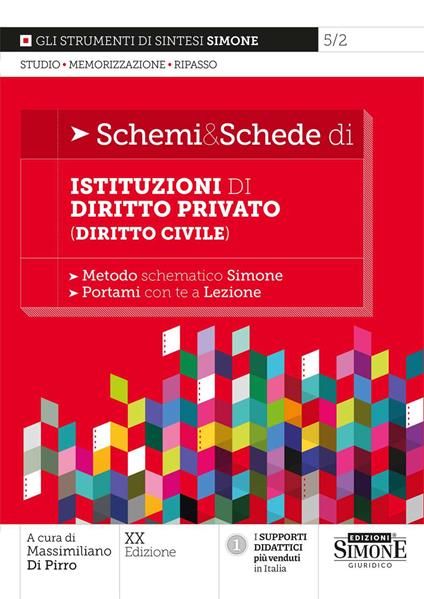 Schemi & schede di istituzioni di diritto privato (diritto civile). Programma completo d'esame - Massimiliano Di Pirro - copertina