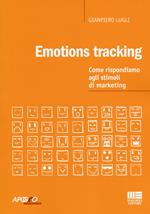 Emotion tracking. Come rispondiamo agli stimoli di marketing