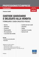 Nome prodotto