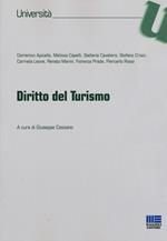 Diritto del turismo