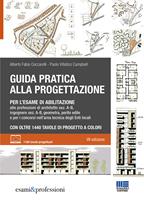 Nome prodotto