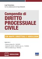 Nome prodotto