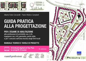 Nome prodotto