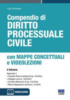 Nome prodotto
