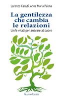Nome prodotto