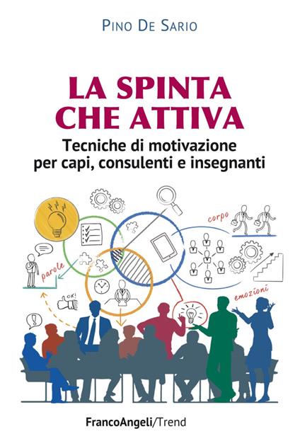 La spinta che attiva. Tecniche di motivazione per capi, consulenti e insegnanti - Pino De Sario - copertina