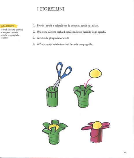 Se domenica piove... - Laura Almasio - 5