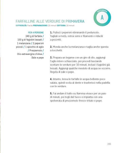 Dieta social. Guida definitiva per un nuovo stile di vita sano e consapevole. Con app - Stefania De Napoli,Pier Luigi Rossi - 7