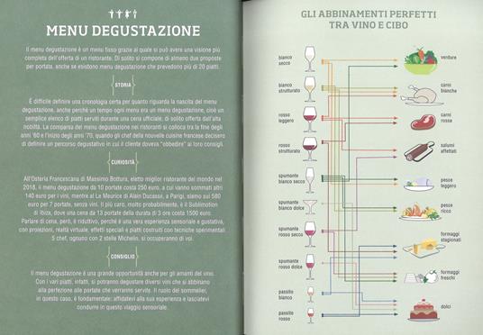 Alessandro Borghese 4 ristoranti. Il libro guida ai ristoranti del programma - Alessandro Borghese - 5