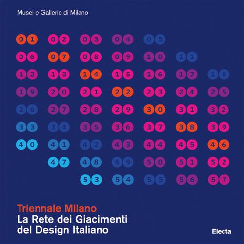 Triennale Milano. La rete dei giacimenti del design italiano. Ediz. illustrata - copertina