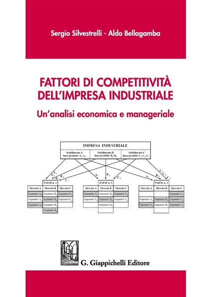 Fattori di competitività dell'impresa industriale. Un'analisi economica e manageriale - Sergio Silvestrelli,Aldo Bellagamba - copertina