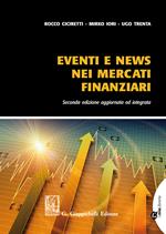 Eventi e news nei mercati finanziari