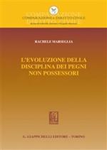 L'evoluzione della disciplina dei pegni non possessori