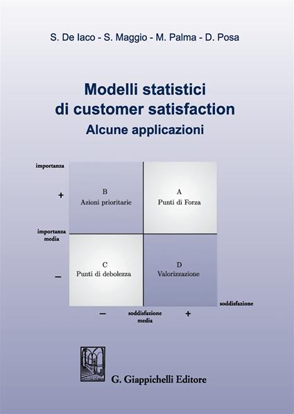 Modelli statistici di customer satisfaction. Alcune applicazioni - Sandra De Iaco,Sabrina Maggio,Monica Palma - copertina