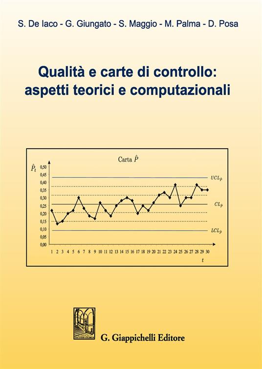 Qualità e carte di controllo: aspetti teorici e computazionali - Sandra De Iaco,Giuseppina Giungato,Sabrina Maggio - copertina